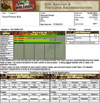 Basic Food Plot Soil Test